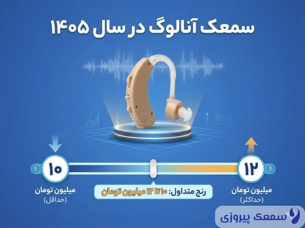 قیمت سمعک آنالوگ